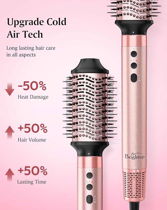 Pink-dual Voltage(110-240v)