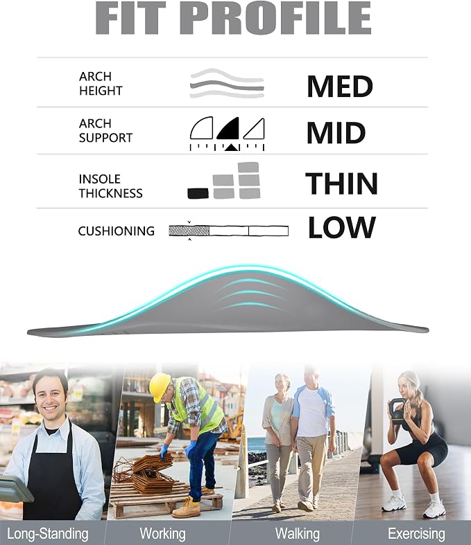 Med Arch - Gray