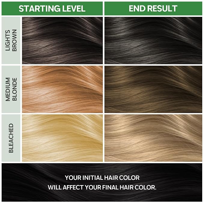 Ash Blonde 8.0