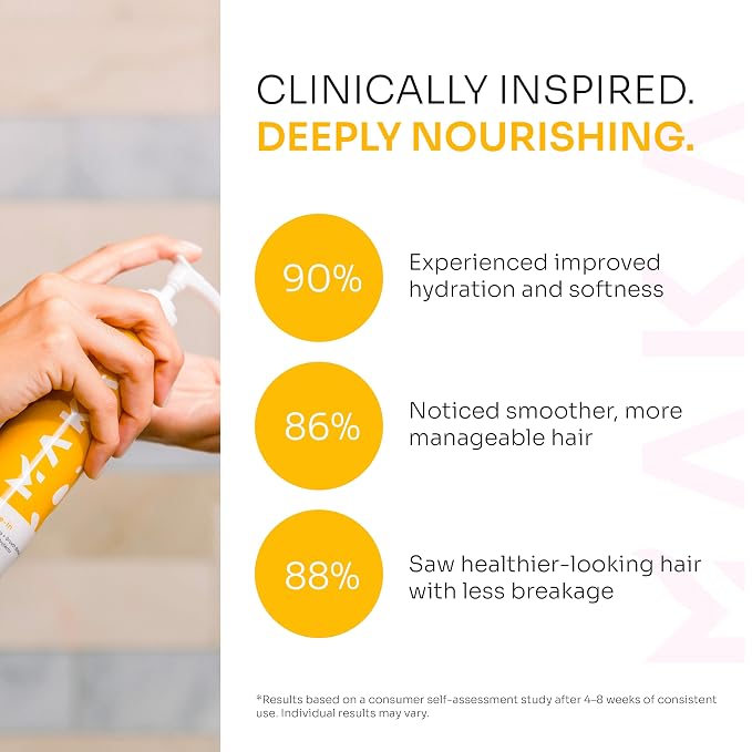 Anti Hair Loss