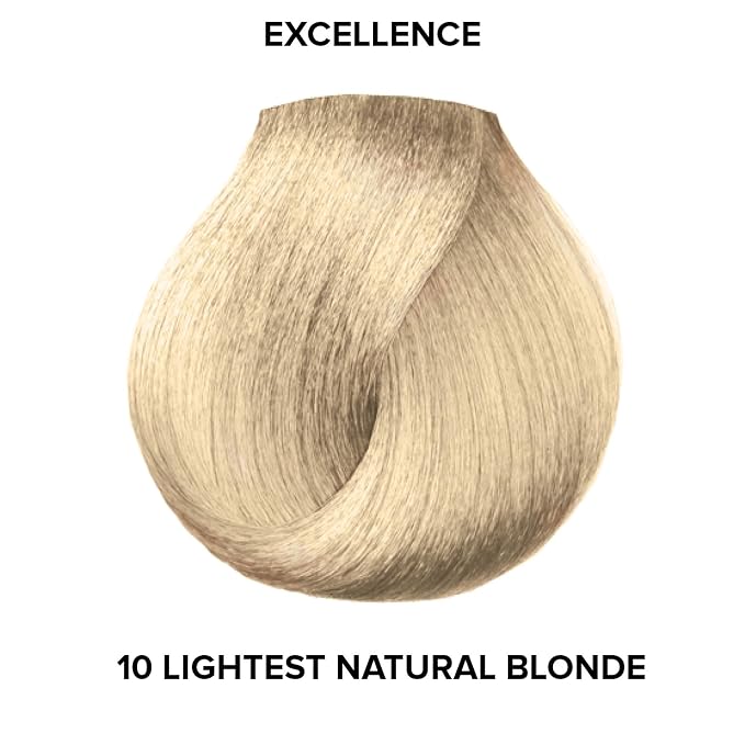 10 Lightest Natural Blonde