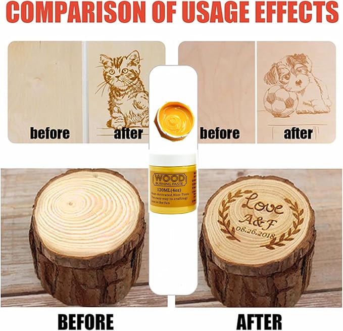 3+2 Wood Burning Kit