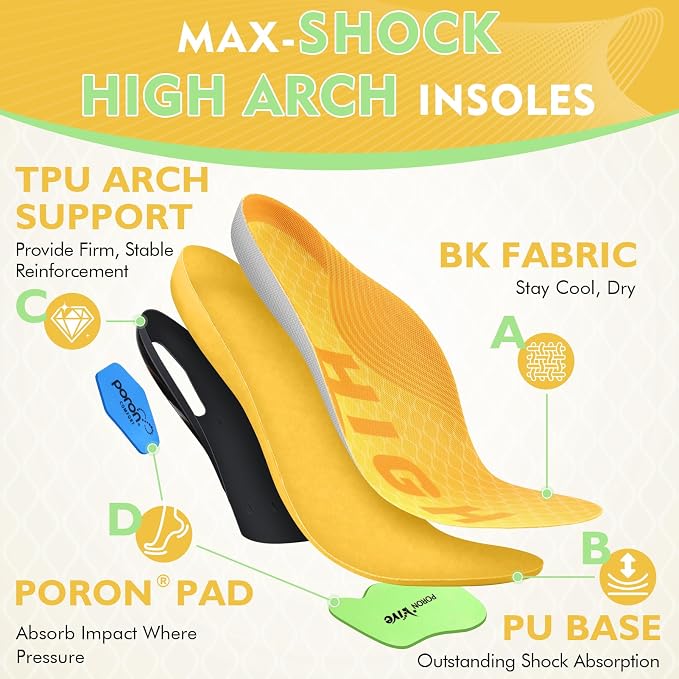 Yellow-3.5cm High Arch