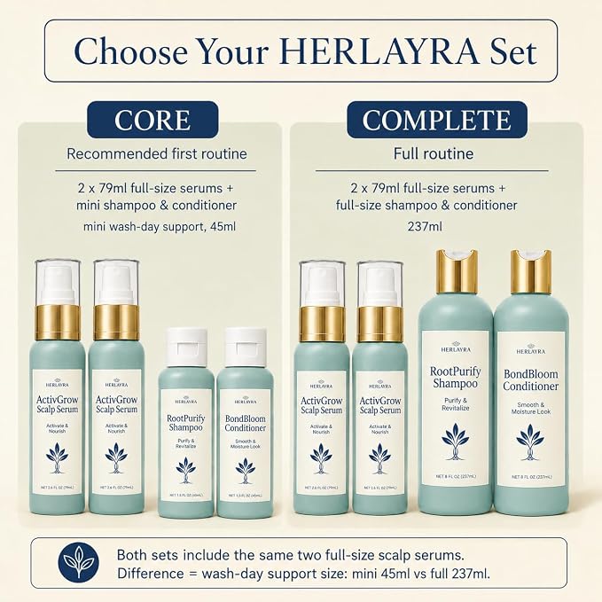 2 Serum+Mini Set