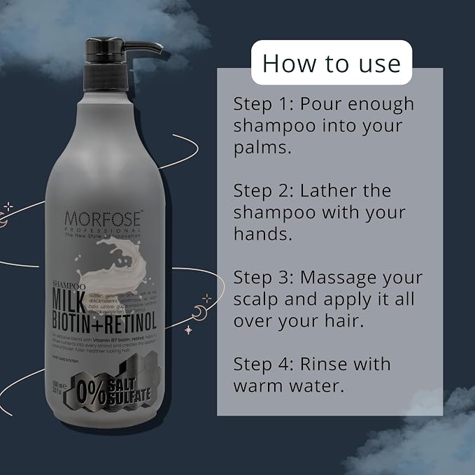 Milk Biotin