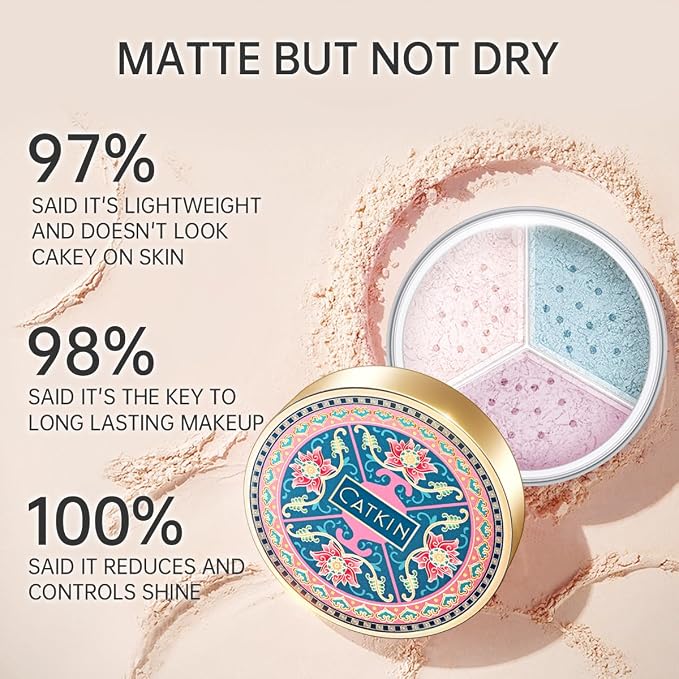 C04 Matte for Dry Skin