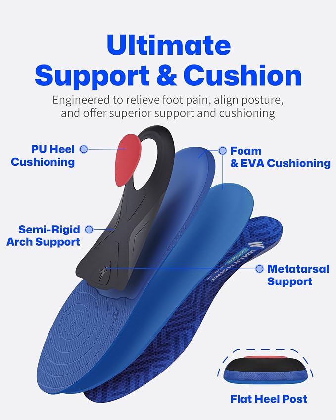 Prussian Blue