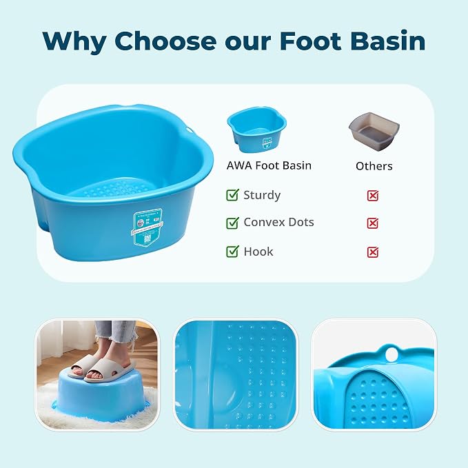 Blue Foot Basin
