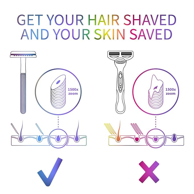 Rainbow Razor