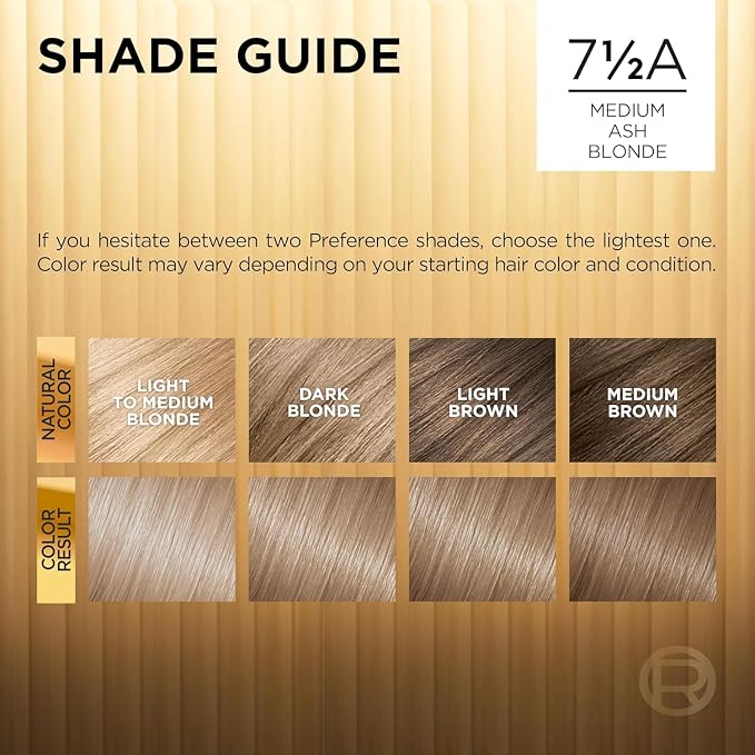 7-1/2A Medium Ash Blonde