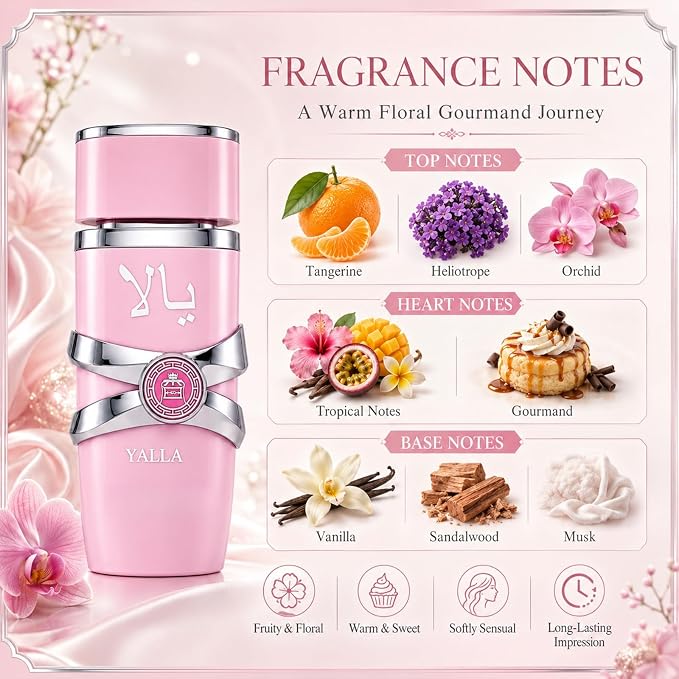 02 Citrus Fruity Gourmand Scent