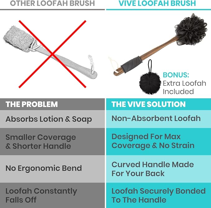 Loofah Brush Dark Wood