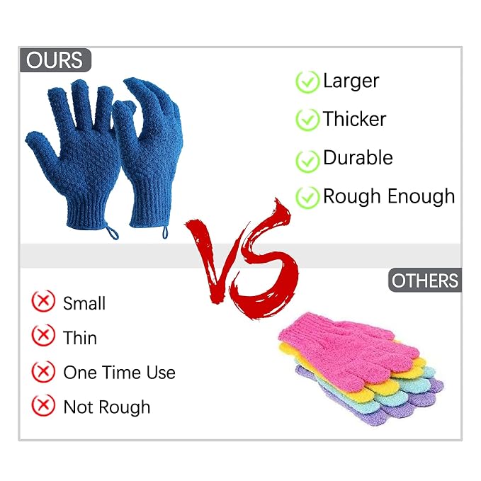 Navy Blue Exfoliating Gloves)…