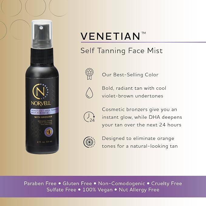 Mist for Face