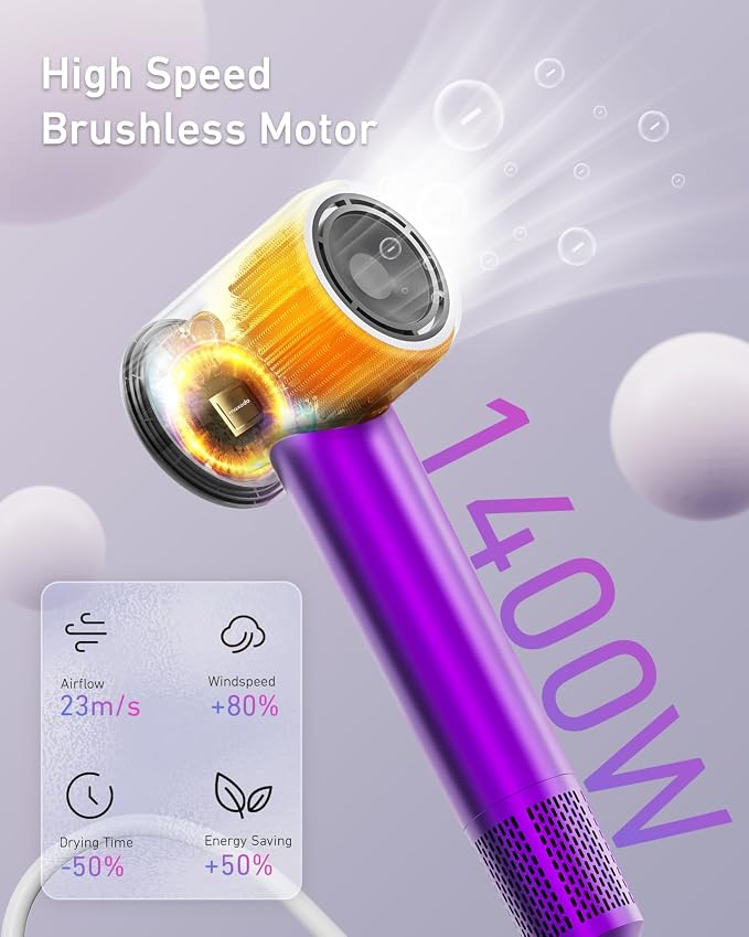 Purple Pro