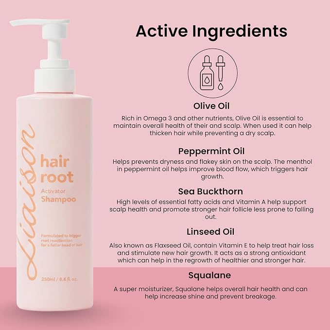 Hair Root Activator Shampoo (250 ml)