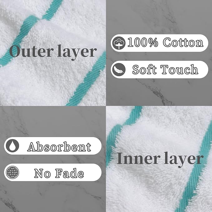 Aqua Stripe&white