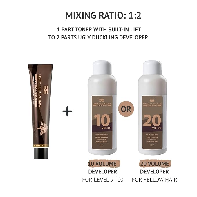 Silver Blonde Toner 10.21