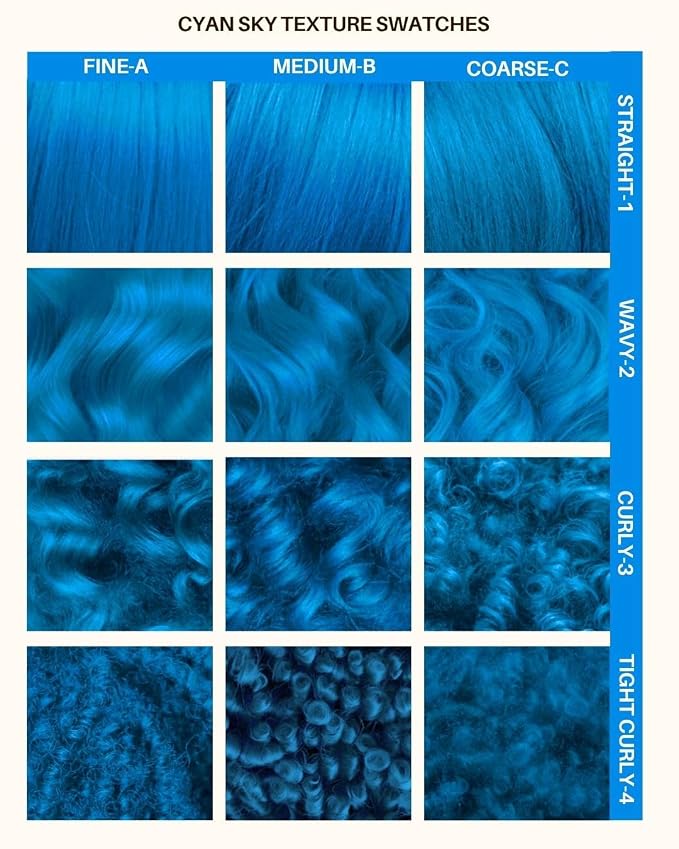 Cyan Sky