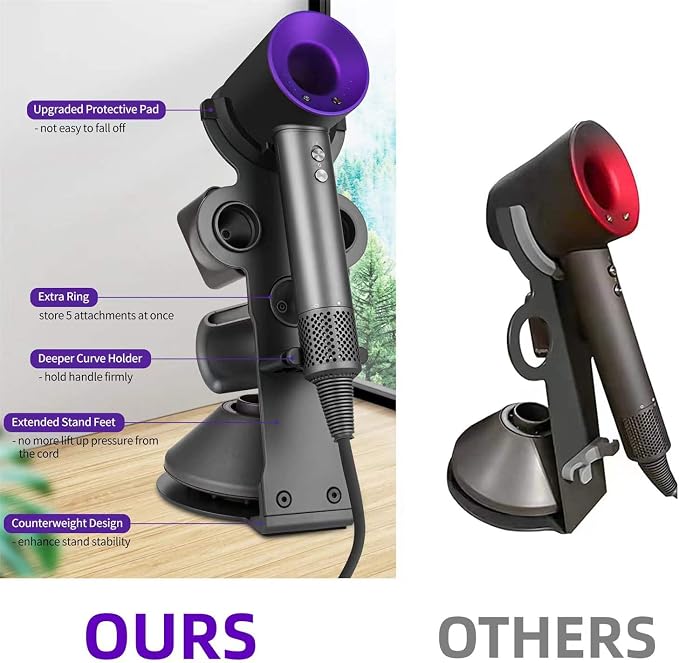 Upgrade Grey