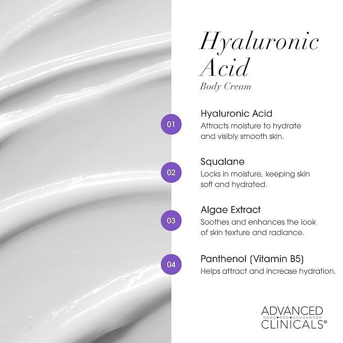 Hyaluronic Acid Cream + Serum Set