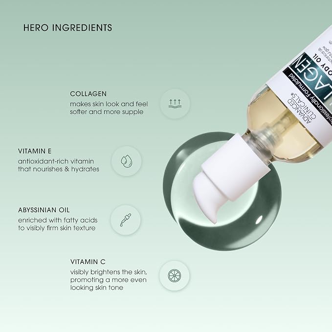 Collagen Lifting Body Oil