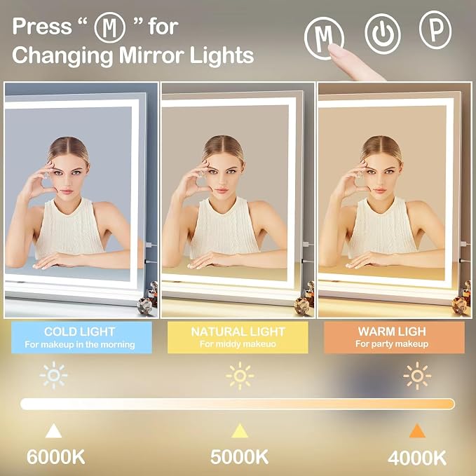 Square Gold Led