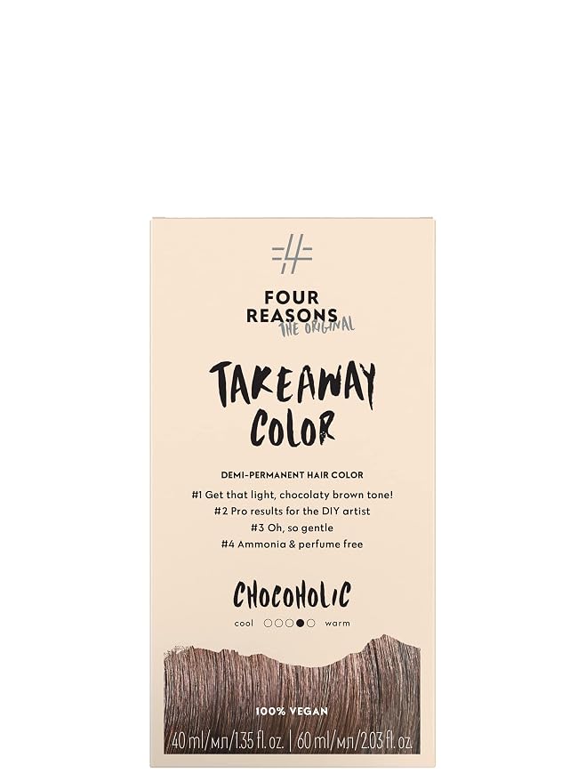 6.35 Chocoholic