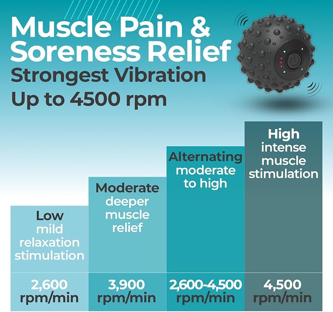 Sphere Massage Ball With Vibration