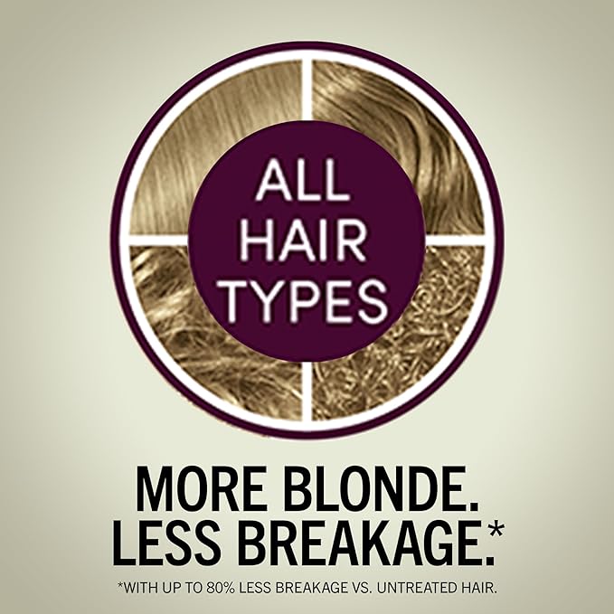 Medium Blonde