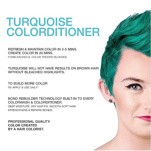Turquiose