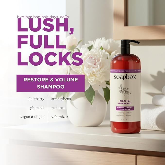 Biotin & Collagen