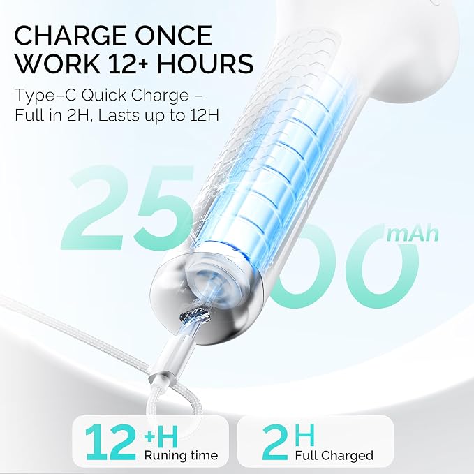 White - Electric Remover