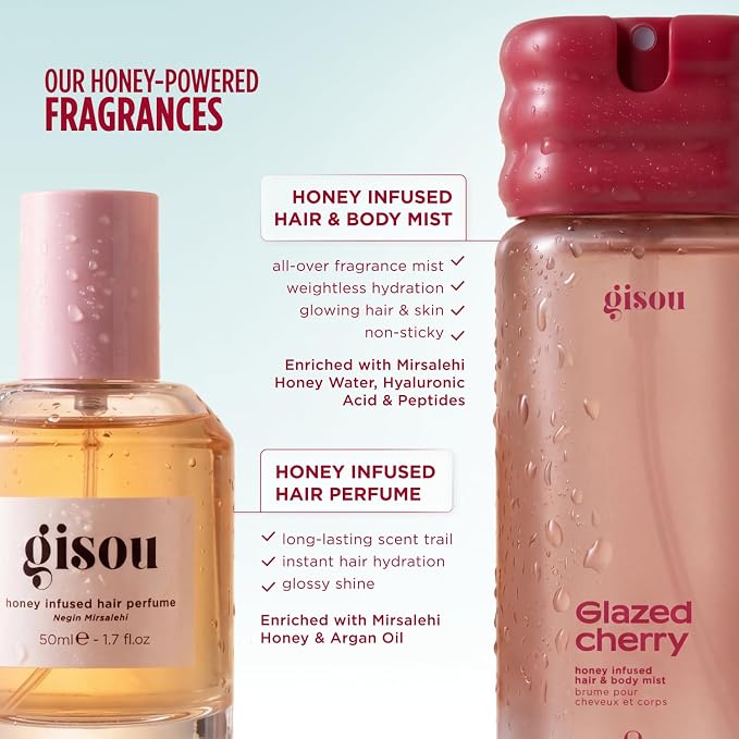 Glazed Cherry