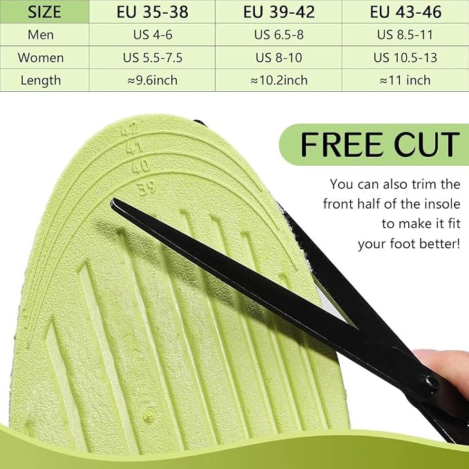 Pronation Insoles