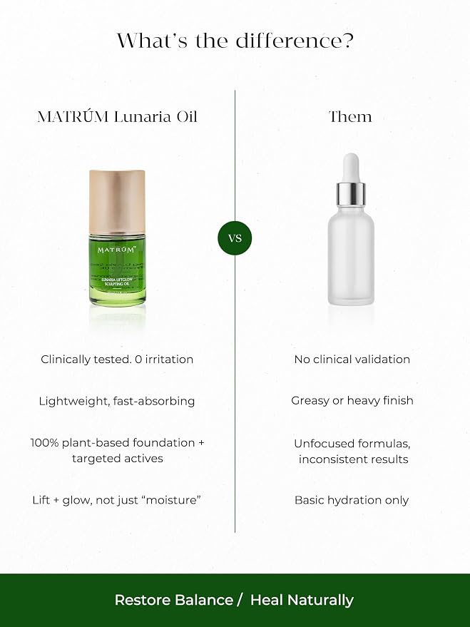 Anti-Aging Face Oil