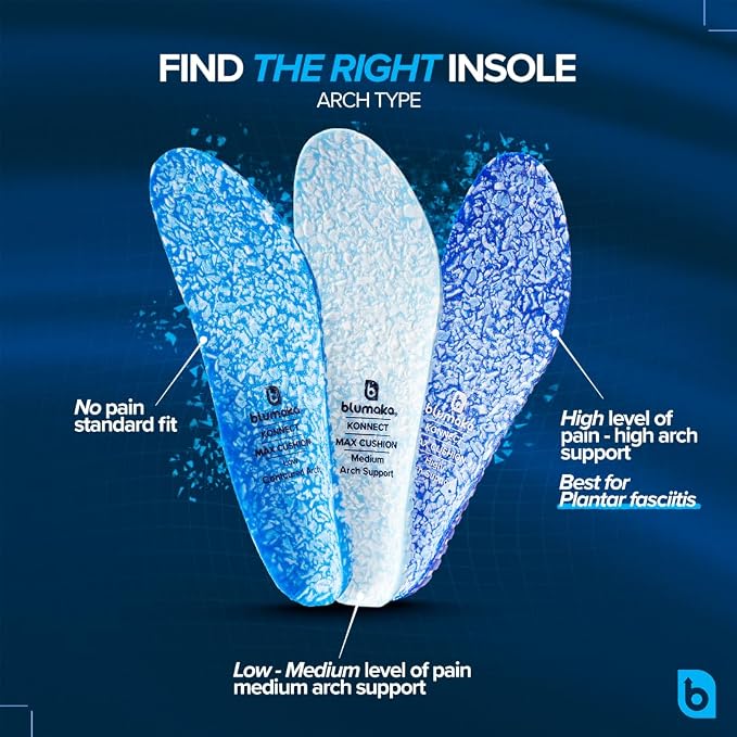 Medium Arch Support