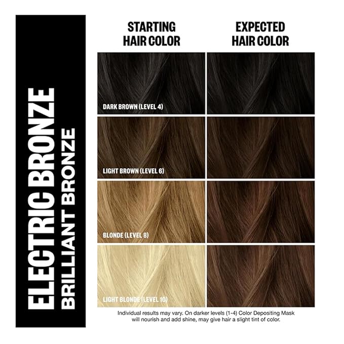 Electric Bronze (Brilliant Bronze)