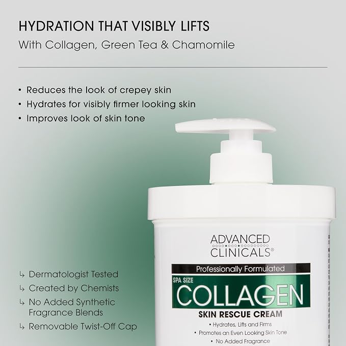 Puffy Eye Serum + Collagen Cream Bundle