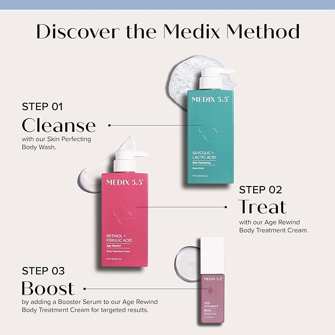 Exfoliating Foam Wash + Retinol Cream