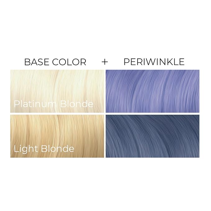 PERIWINKLE