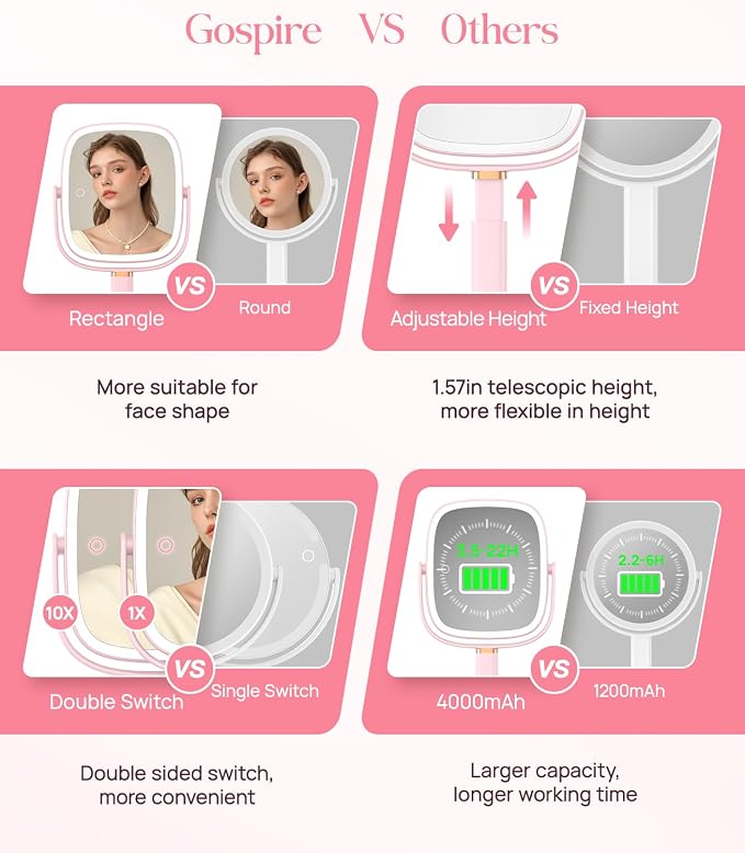 Pink-base