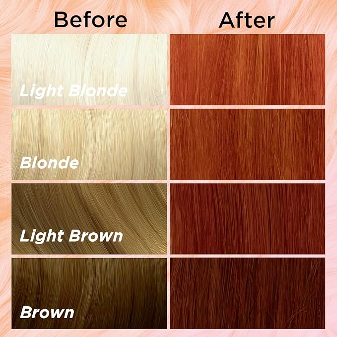 Copper