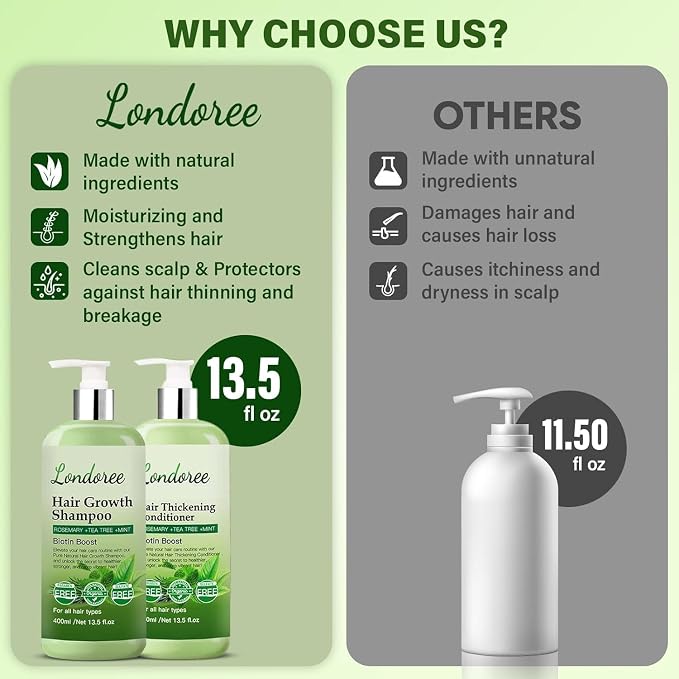 Rosemary Shampoo & Conditioner