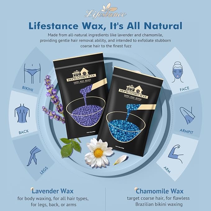 Premium Waxing Kit