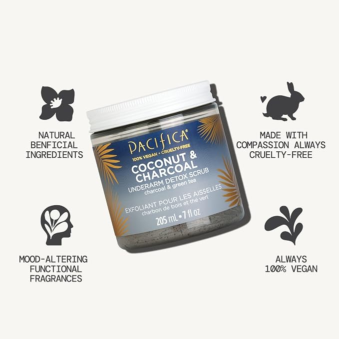 Underarm Detox Scrub