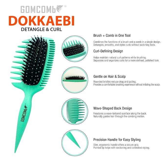 Teal - Nylon Bristles