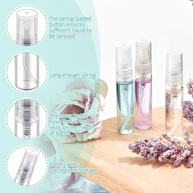Clear Cap