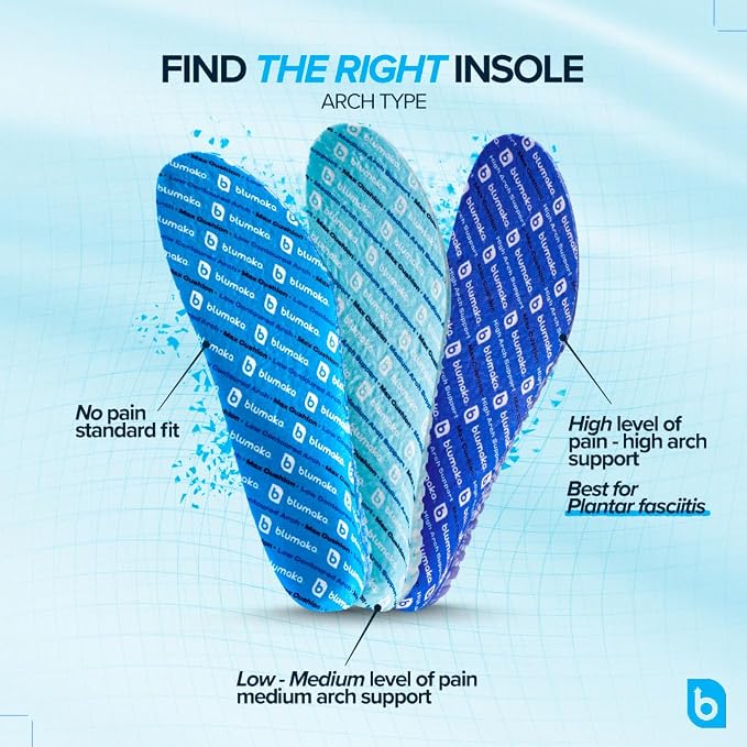 Medium Arch Support