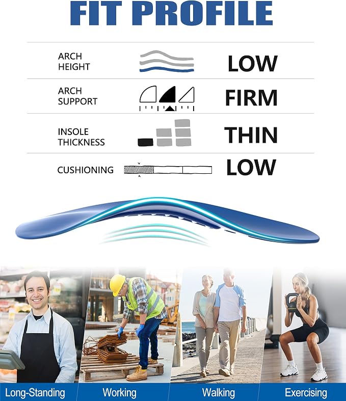 Low Arch - Blue